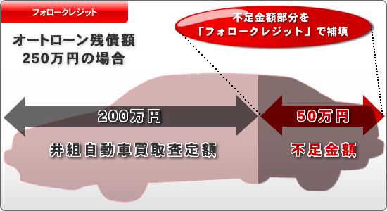 �t�H���[�N���W�b�g